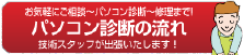 パソコン修理診断の流れ